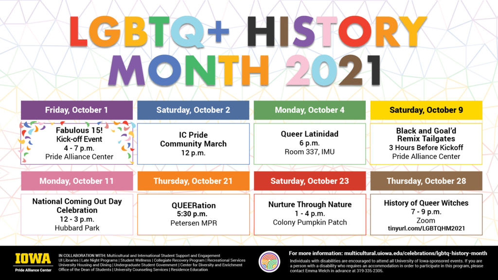 15th Anniversary Quiz LGBT History Month A to Z